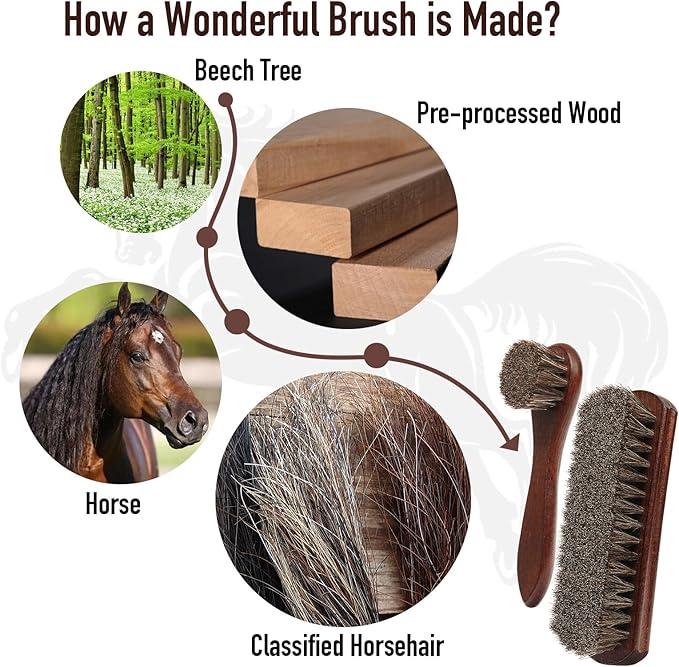3-Piece 100% Horse Hair Shoe Brush Kit Premium Dauber Applicators Leather Care Cleaning Set with Polishing Brushes and Microfiber Cloth for Leather Suede Shoes Boots Bags Cars Cleaning Polishing