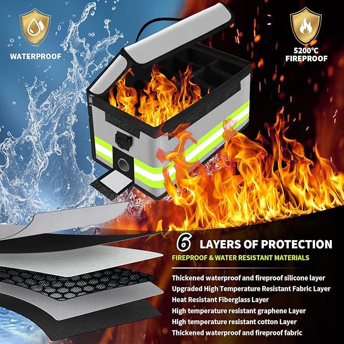 12 Cell Large Capacity Lipo Battery Bag,Fireproof Explosionproof Safe Storage Guard Pouch for Charging with Waterproof Zipper/Reflective Strip/Handle/Shoulder Strap(12.6x6.7x6.7in)
