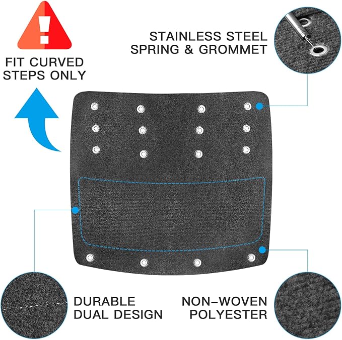 OKBA RV Step Covers,Camper Step Covers for 22 Inch RV Camper 8-10" Deep Radius Stairs Only - 3 Pack Gray Stair Rug Carpets