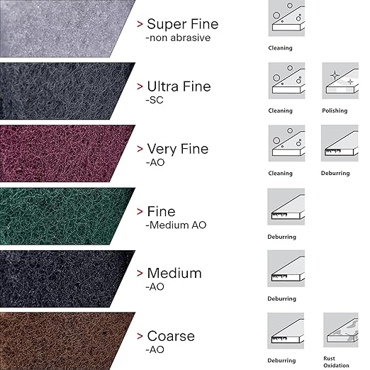 VSM 10-Pack: 6" x 9", Gray - Ultra Fine, Non-Woven Hand Pad, Silicon Carbide Grains, Rust and Oxidation Resistant, Multipurpose Abrasive Scrub Pad for Finishing and Cleaning