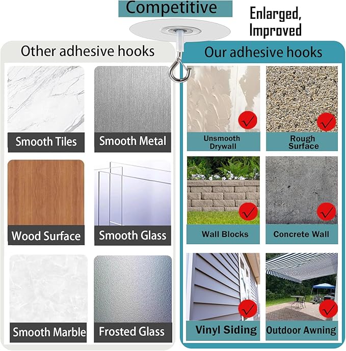 No Hole Adhesive Ceiling Hooks for Popcorn Concrete Textured Ceiling Unsmooth Wall Surface, No Drilling Self Adhesive Ceiling Hooks