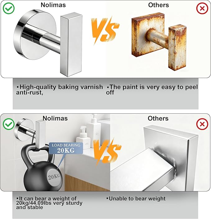 Nolimas Towel Hooks for Bathrooms, Chrome Polished Towel Hook for Kitchen Bathroom, SUS304 Stainless Steel Coat Hook, Heavy Duty Robe Hooks for Hanging Towels, Coats, sponges, Wall Mount, 2 Pack