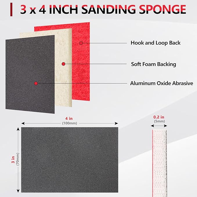 32-Pack 3x4 Inch 2500 Grit Hook & Loop Sanding Sponges - Wet/Dry Foam Pads for Premium Surface Finishing on Metal, Automotive, Wood & Models