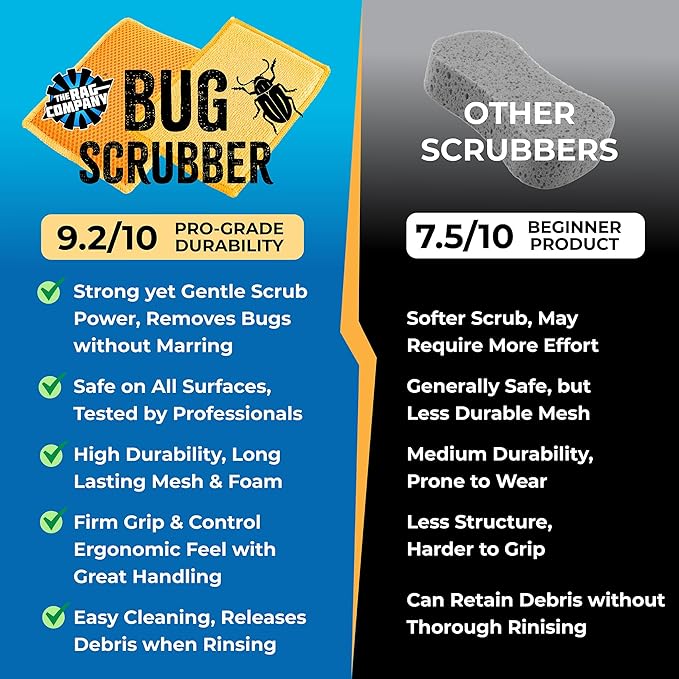 The Rag Company - Jersey Bug Scrubber Pads - Terry Weave, Easily and Safely Trap Bug Splatter in Sponge, Safe on All Finishes, 4in x 6in, Orange (5-Pack)