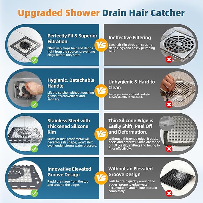 Hibbent Upgraded Shower Drain Hair Catcher for Bathroom Floor 4" Drain, Anti-Clogging Shower Drain Cover, Stainless Steel & Silicone Drain Strainer with Handle, Shower Drain Protector, Dark Grey