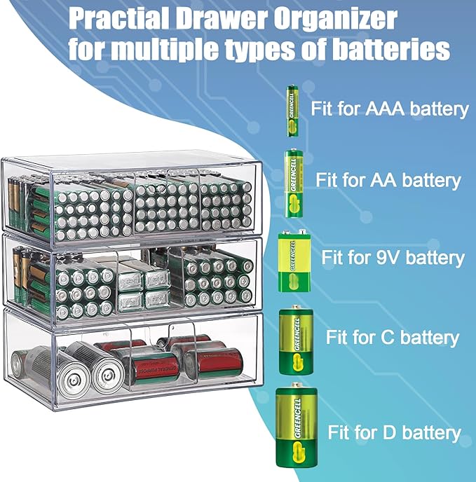 BTSKY 3 Pack Clear Acrylic Battery Storage Organizer for AA, AAA, 9V, C, D Batteries, 3-Drawer Storage Box Battery Holder for Common Types Batteries, Household Container(Batteries Not Included)