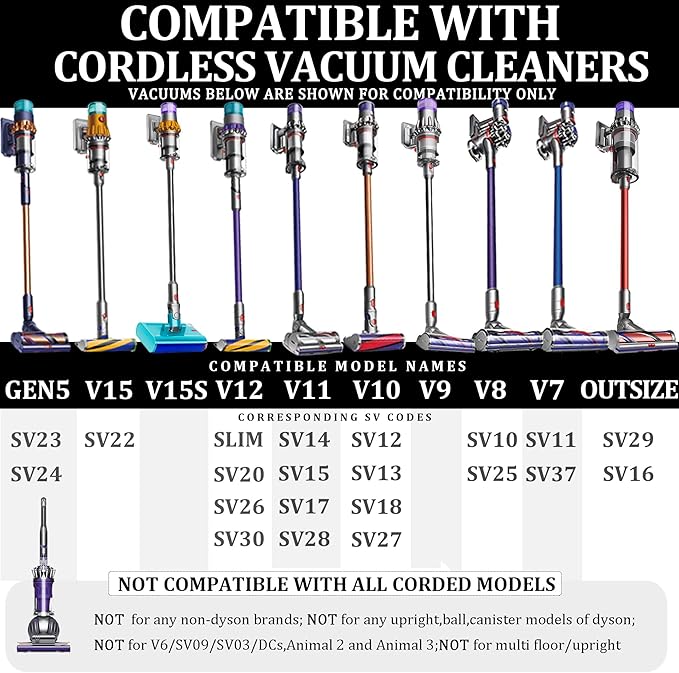 Accessories Mount Holder for Dyson V15 V8 V7 V10 V11 Absolute Animal Trigger Motorhead Attachments With Expansion Screws Wall Mount Organizer for Dyson V8 V7 V10 V11 Tools