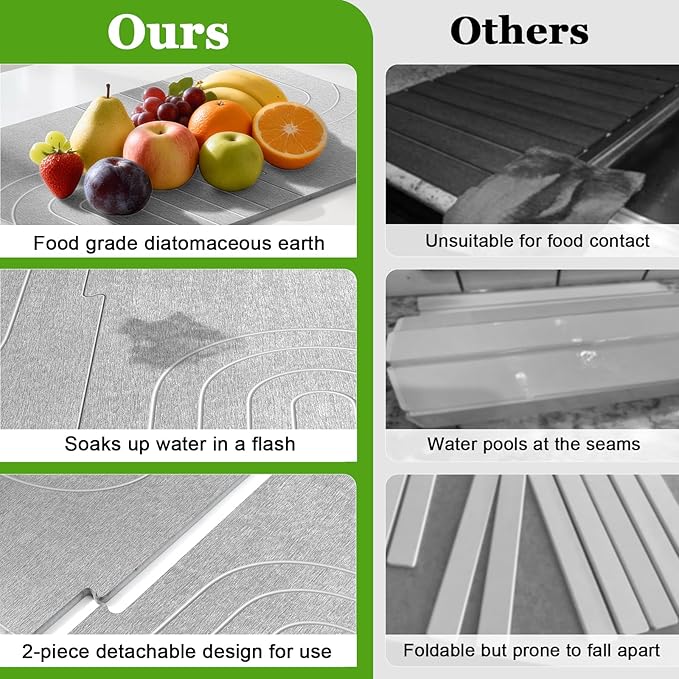Luxspire Large Stone Drying Mat for Kitchen Counter 24"x16"- Fast-Absorbing Dish Drying Mat Non-Slip Stone Dish Drying Mat for Dishes, Cups Waterproof Counter Protector for Kitchen Bath, Dark Gray
