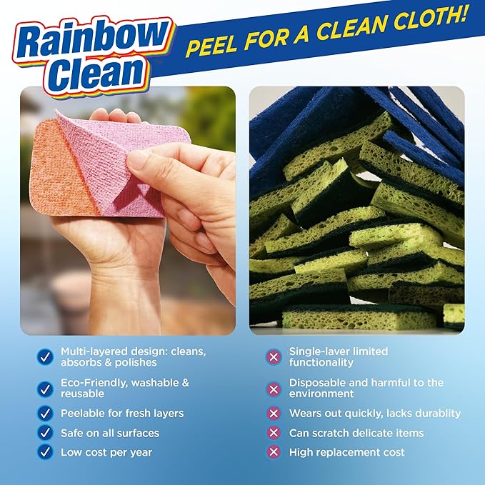Multilayered Microfiber Cleaning Pads – 2 Pack of Ultra-Absorbent, Reusable for Wet or Dry Use, Ideal for Blinds, Kitchen, Home Surfaces – 12 Tearable Layers for Cleaning - Combo
