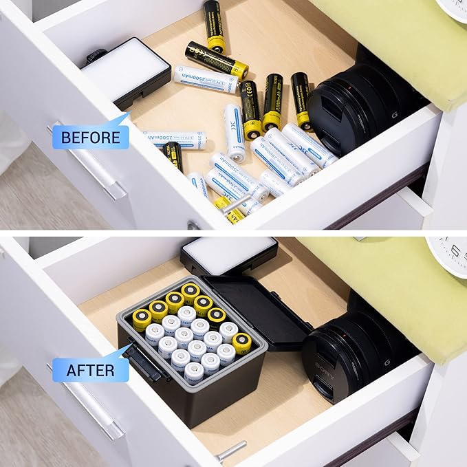 JJC 18650 Battery Case Holder for 20 x 18650 Battery, Water-Resistant & Shockproof 18650 Battery Storage Box Organizer with EVA Interior for Better Protection