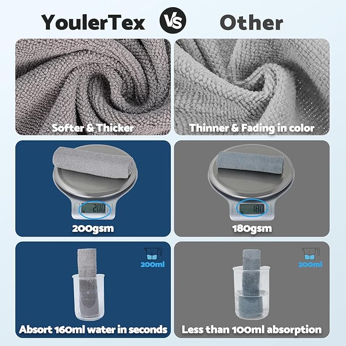 Reusable Cleaning Cloths Microfiber Towel: 50 Pack Washable Tear Away Cleaning Towels Roll - 12× 12 Absorbent Rags Drying Dishcloths for Kitchen House Car (50, Grey)