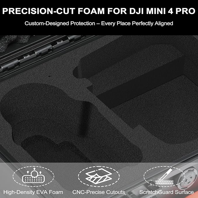 Hard Case for DJI Mini 3 Pro: IP67 Waterproof Carrying Cases for Mini 4/3 Pro/3 Drone RC 2/RC Smart Controller | Traveling Storage Box for Propellers Accessories (Case Only) (Black for RC 2)