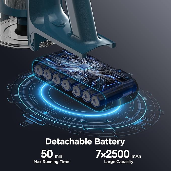 Cordless Vacuum Cleaner,33KPA/400W Powerful Stick Vacuum with Auto Suction Mode,Max 50Mins Runtime,LED Display,Rechargeable&Anti-Tangle,Lightweight Vacuum Cleaners for Home/Pet Hair/Carpets/Hard Floor