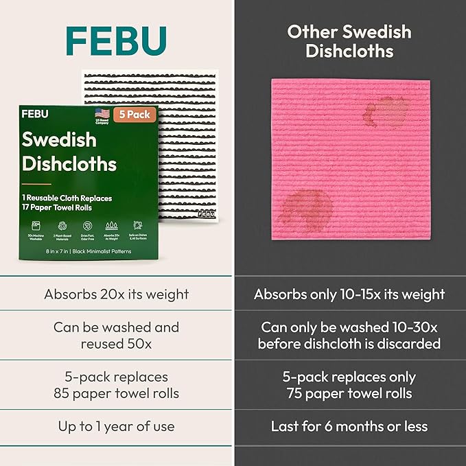 FEBU Swedish Dishcloths for Kitchen | 5 Pack Botanique Reusable Paper Towels Washable | Swedish Dish Towels | Non-Scratch Cellulose Sponge Cloths | No Odor, Biodegradable Cleaning Cloths