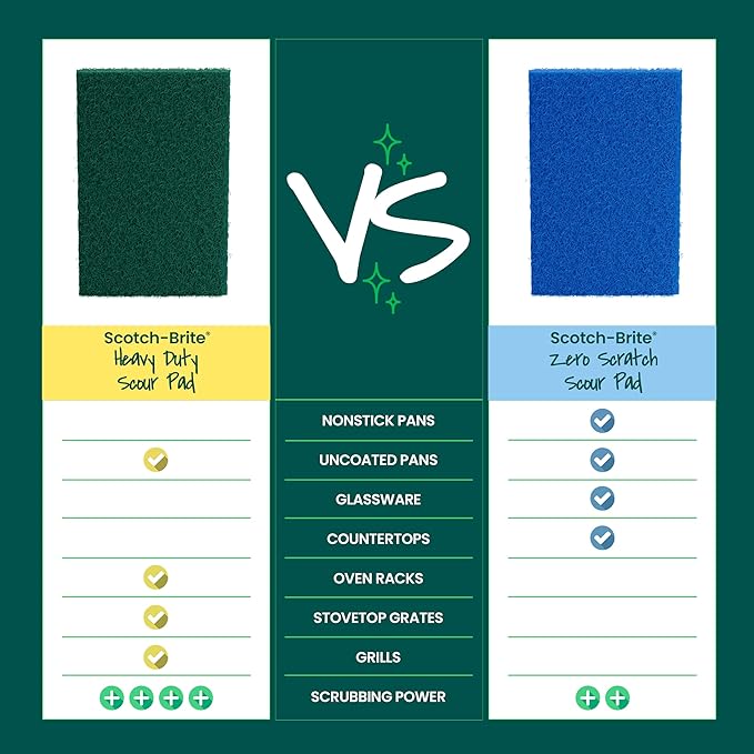 Scotch-Brite Heavy Duty Scour Pads, Scouring Pads for Kitchen and Dish Cleaning, 24 Pads