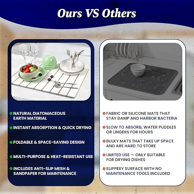 Large Stone Dish Drying Mat for Kitchen Counter, Instant Drying Pad, Super Absorbent Foldable Dish Drying Mat, 24"×16", White