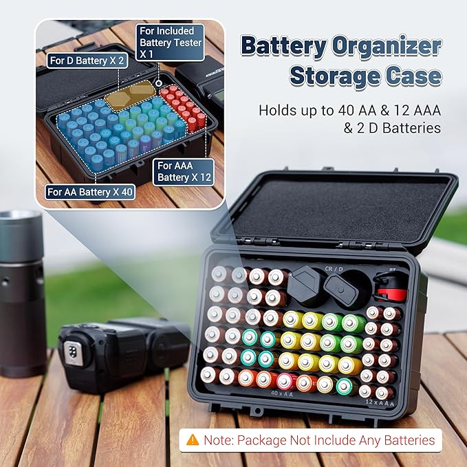 Hard Shell Battery Organizer Holder with Small Battery Tester, IP68 Waterproof Multi 82 Slots Batteries Vault Case for 40 AA & 12 AAA & 12 CR2032 CR2025 & 18 LR44 Button Cell/2 D Size Batteries Case