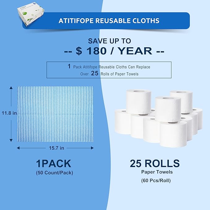 Multi-Use Reusable Cloths - Heavy Duty Wipes for Kitchen, Bathroom & Car (50 Count (Pack of 2))