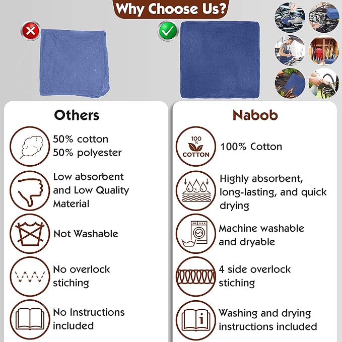 Nabob Wipers Auto Mechanic Shop Towels 25 Pack Bulk Shop Rags 100% Cotton Size 14"x14" Commercial Grade (25 Pack, Blue)
