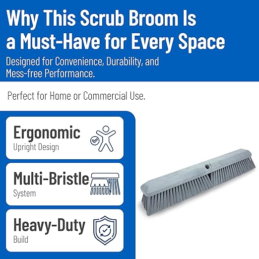 SPARTA Omni Sweep Plastic Push Broom Head, Heavy Duty, Industrial Broom With Color Code System For Outdoor, Indoor, Garage, Concrete, Patio, Kitchen, Bathroom, 18 Inches, Gray