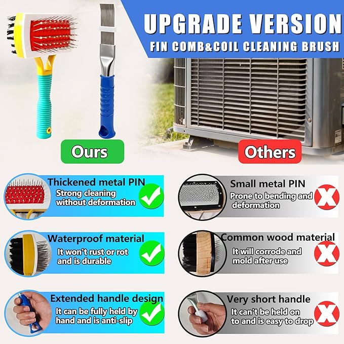 2 Pcs Air Conditioner Fin Comb Kit, Ac Fin Comb Straightener Tool, Radiator Comb,HVAC Coil Cleaning Brush for A/C Unit Condenser Evaporator Repair Clean Tool,Extend Handle &Thickened PIN