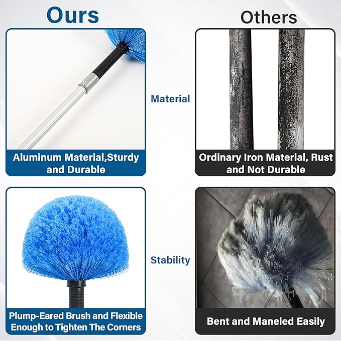 Cobweb Duster Head Brush, Spider Web Brush for Cleaning Spider Webs Outdoor & Indoor, Screw-on Corner Duster Fits Standard Acme Threaded Extension Poles, Webster Cobweb Duster Brush