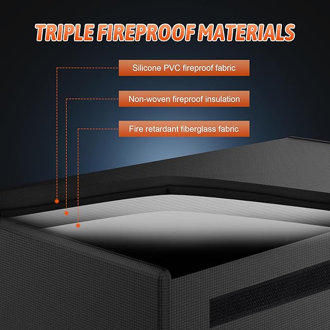 E-Bike Battery Safe Bag Fireproof Explosionproof, Large Document Lipo Waterproof Storage Firesafe Bag for Lithium Battery Cash, Valuables with Silicone Coating & Zipper Closure - 19.29*4.33*7.09"