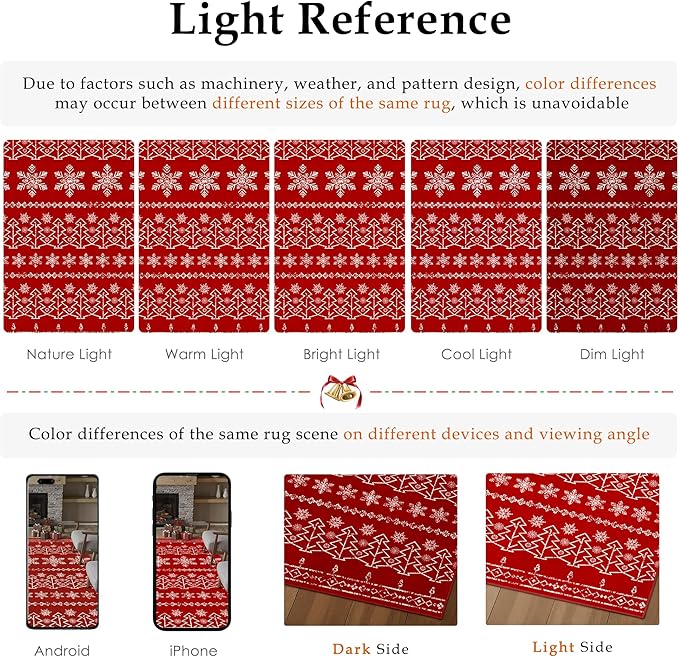 Christmas Area Rug 5x7 Red Washable Kitchen Carpet Xmas Snowflake Holiday Decor Indoor Throw Rug Decorative Living Room Non Slip Soft Low Pile Bedroom Dining Room Office Nursery Bathroom