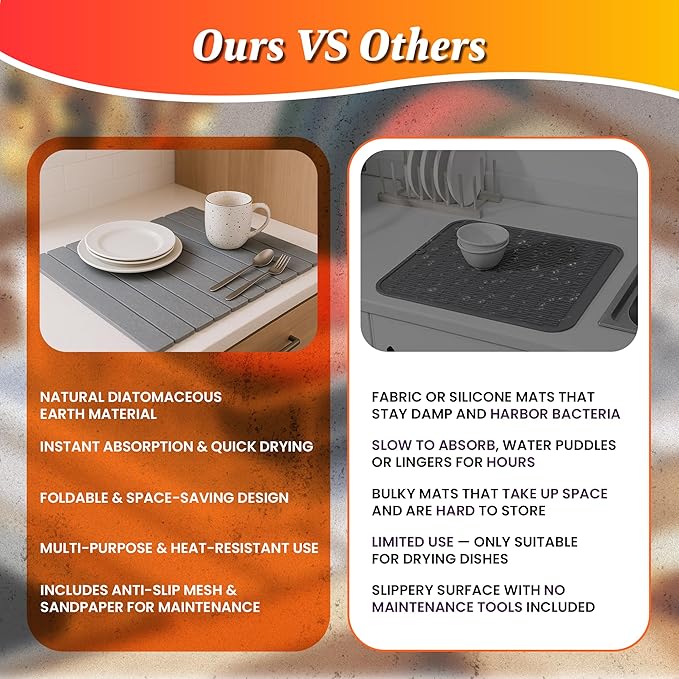 Large Stone Dish Drying Mat for Kitchen Counter, Instant Drying Pad, Super Absorbent Foldable Dish Drying Mat, 24"×16", Dark Gray
