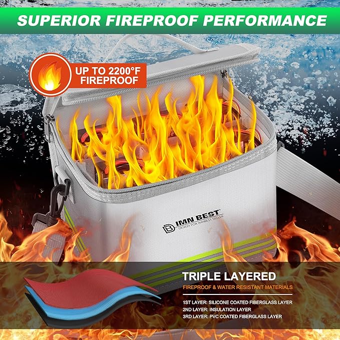 Lipo Safe Bag Fireproof, Explosion-proof, Large Capacity, Fireproof Safe, Lipo Battery Storage Box, Protective Safe for Charging and Storing (Silvery)