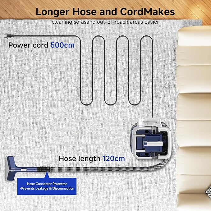 Portable Carpet Cleaner & Upholstery Cleaner Machine - 21Kpa Carpet Cleaner Machine, Self-Cleaning, Deep Cleaner for Pet Stains, Cars, Couch, Rug, Furniture with Dual Brush, Large Tank, Blue