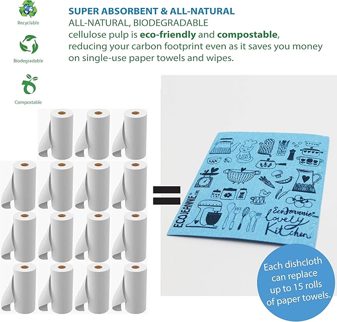 (20 Pack) EcoJeannie Eco-Friendly Reusable German Cleaning Cloth 100% Biodegradable Cellulose Sponge Cloths, Kitchen Cloths, GMO-Free- Made in Germany Packaged in P.R.C.