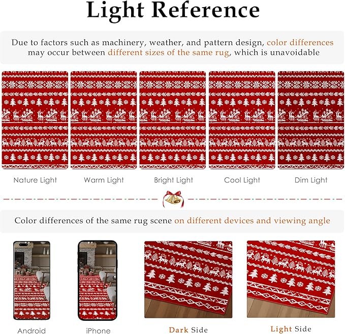 Christmas Area Rug 5x7 Red Kitchen Washable Carpet Xmas Snowflake Holiday Decor Indoor Throw Rug Living Room Soft Low Pile Carpet Non Slip Bedroom Dining Room Office Nursery Bathroom