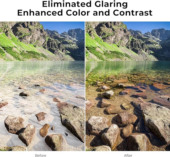 K&F Concept 95mm Circular Polarizer Filter Ultra-Slim 18 Multi-Coated Optical Glass Circular Polarizing Filter for Camera Lenses with Cleaning Cloth (K Series)