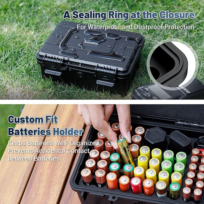 Hard Shell Battery Organizer Holder with Small Battery Tester, IP68 Waterproof Multi 82 Slots Batteries Vault Case for 40 AA & 12 AAA & 12 CR2032 CR2025 & 18 LR44 Button Cell/2 D Size Batteries Case