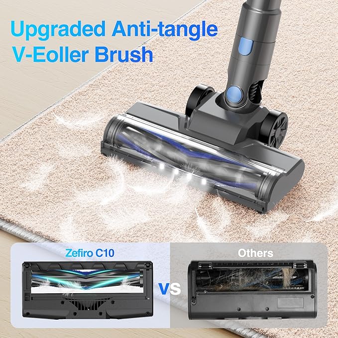 Zefiro Cordless Vacuum Cleaner for Home,550W /48Kpa 50Mins Stick Vacuum,Anti-Tangle 1.5L Dust Cup, Rechargeable Wireless Handheld Vacuum for Pet Hair/Carpet/Floor