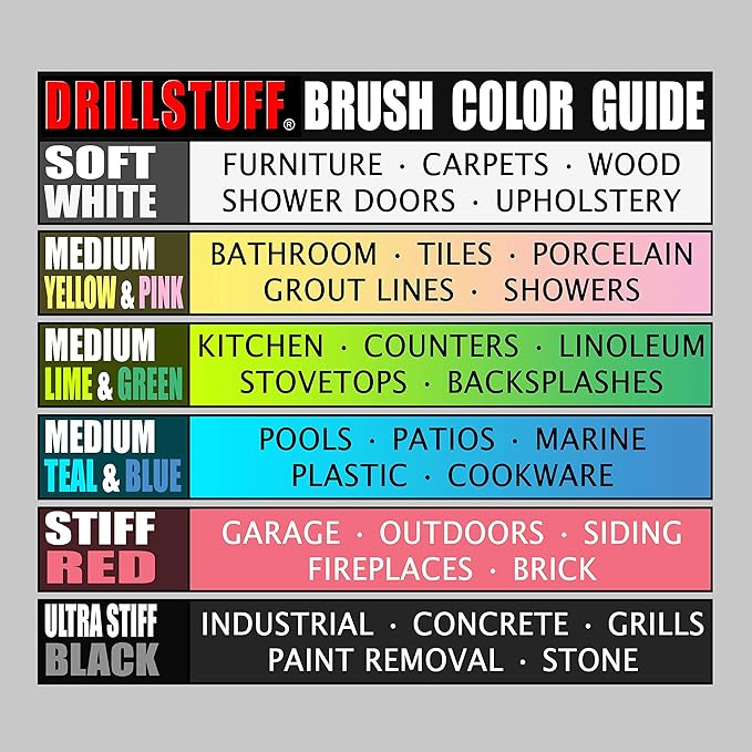 Home Cleaning Supplies - Bathroom Scrubbing Accessories - Glass Shower Cleaner - Shower Curtain Scrubber - Bathtub Brush - Bath Mat Brush - Sink Cleaning Brush - Tile Scrubber - Grout Cleaning Brush