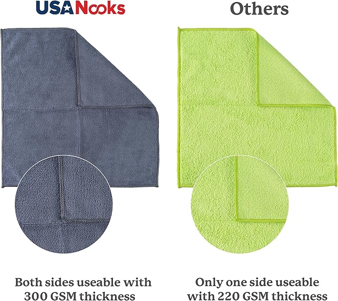 Microfiber Cleaning Cloth Grey - 100 Pcs (12.5"x12.5") - High Performance - 1200 Washes, Ultra Absorbent Microfiber Towel Weave Grime & Liquid for Streak-Free Mirror Shine - Car Washing Cloth