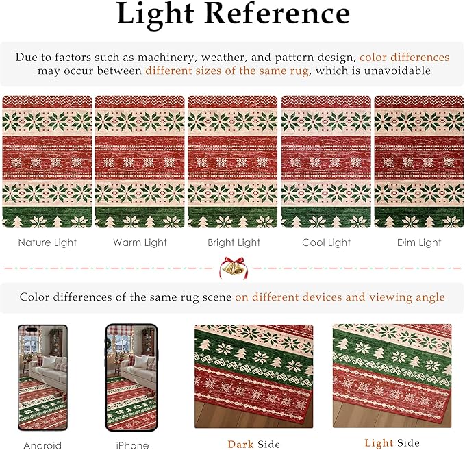 Christmas Red Area Rug 2x3 Washable Snowflake Carpet Non Slip Holiday Decorative Accent Doormat Xmas Boho for Entrance Bathroom Laundry Kitchen Dining Room