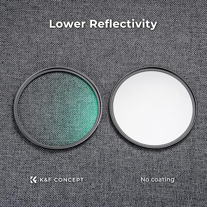 K&F CONCEPT 40.5mm MCUV Lens Protection Filter 18 Multi-Coated Camera Lens UV Filter Ultra Slim with Cleaning Cloth (K-Series)