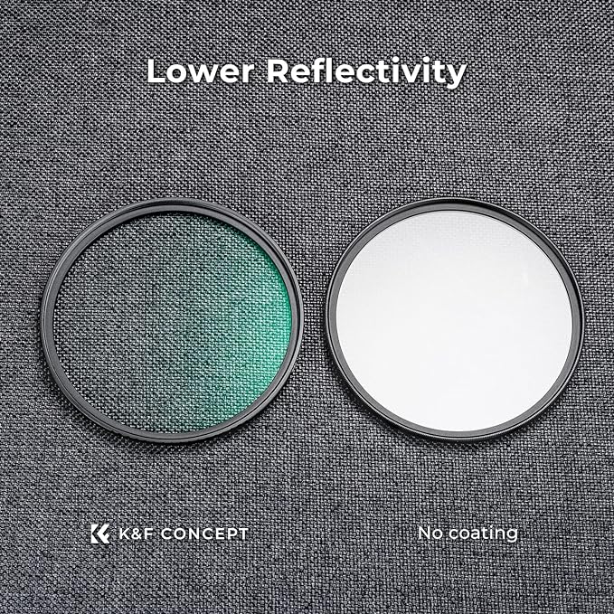 K&F CONCEPT 72mm MCUV Lens Protection Filter 18 Multi-Coated Camera Lens UV Filter Ultra Slim with Cleaning Cloth (K-Series)