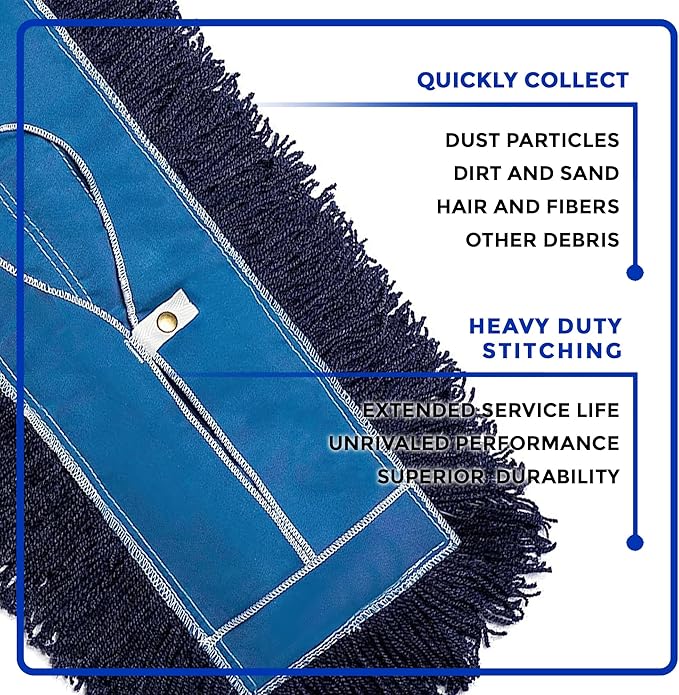 Nine Forty 2-Pack 36-Inch Premium Nylon Dust Mop Replacement Head - Heavy Duty Refill for Industrial, Commercial, and Residential Cleaning - Dry Floor Duster for Hardwood Surfaces - Blue (2-Pack)