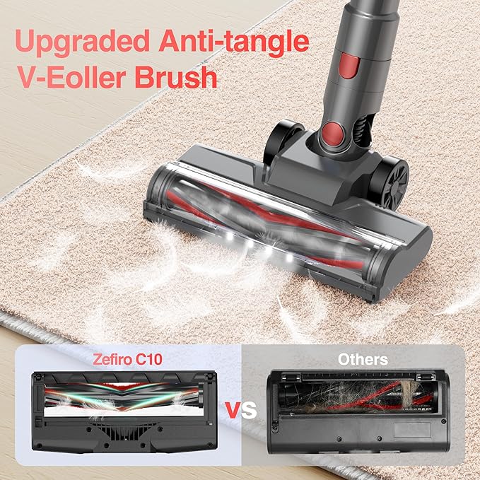 Zefiro Cordless Vacuum Cleaner for Home,450W /40Kpa 50Mins Stick Vacuum,Anti-Tangle 1.5L Dust Cup, Rechargeable Wireless Handheld Vacuum for Pet Hair/Carpet/Floor